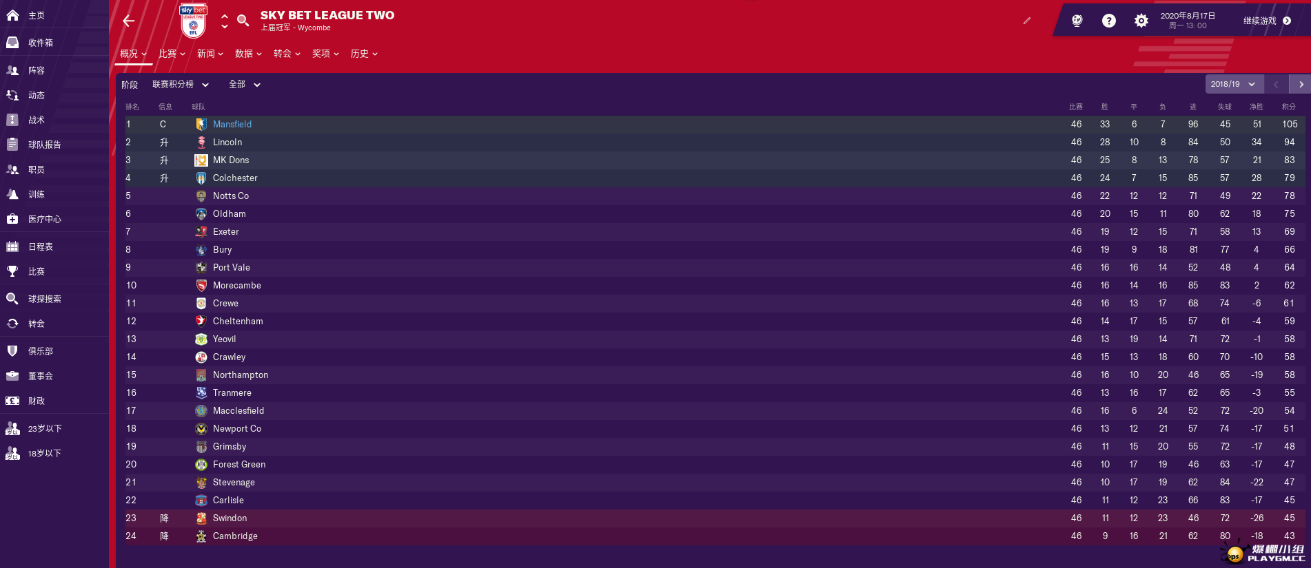 Mansfield 18-19.png