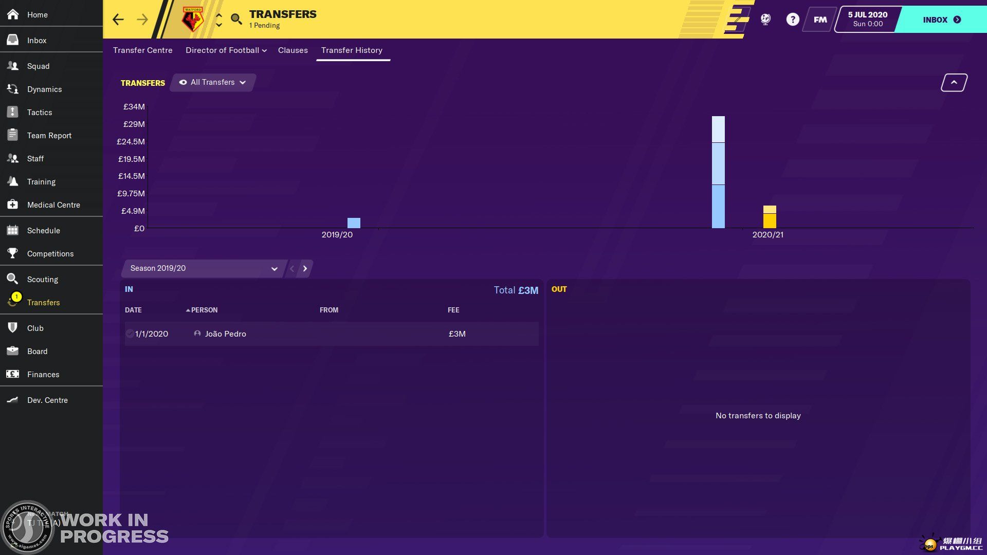 Transfer history.jpg