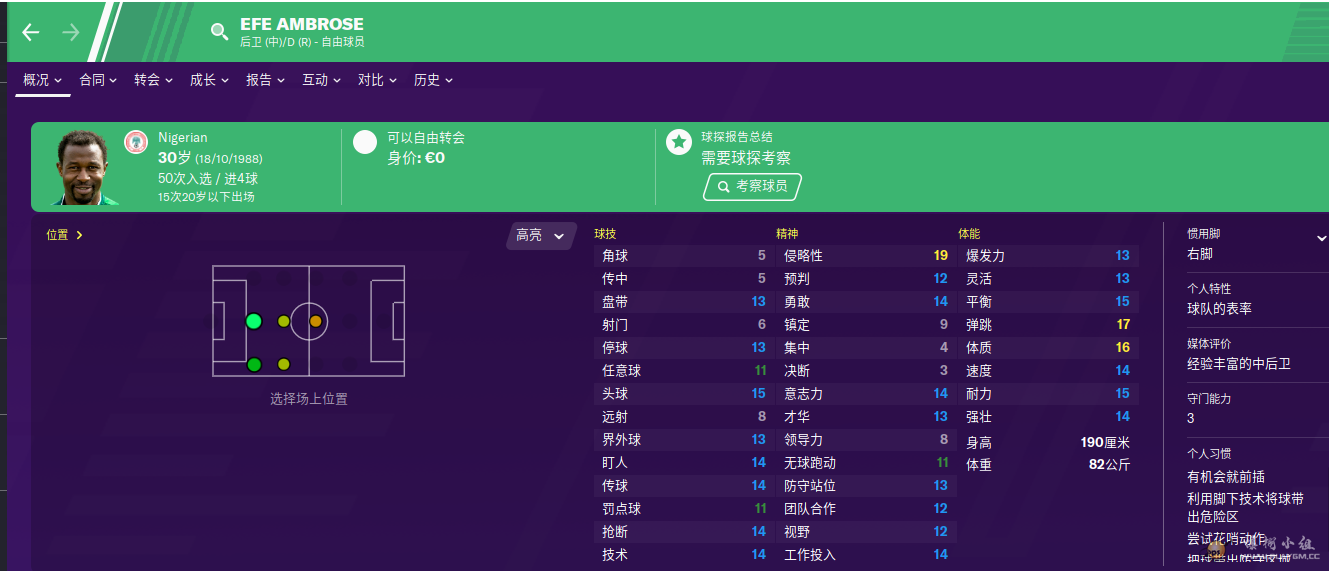 Efe Ambrose.png