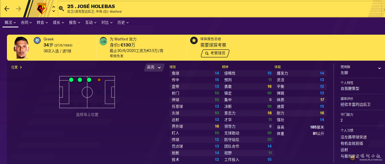 Jos Holebas.png
