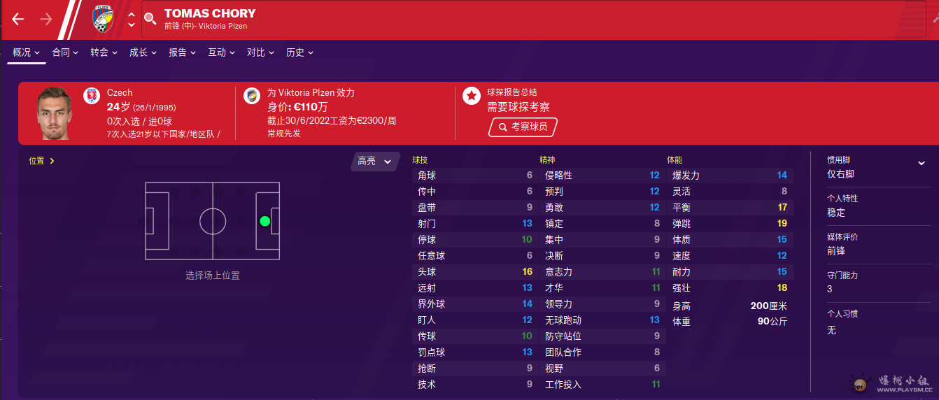 托马斯 乔里Tomas Chory（100万）.png