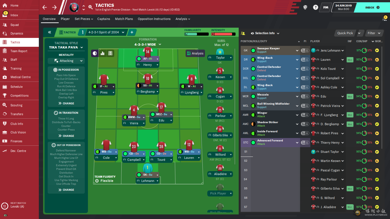 4-2-3-1