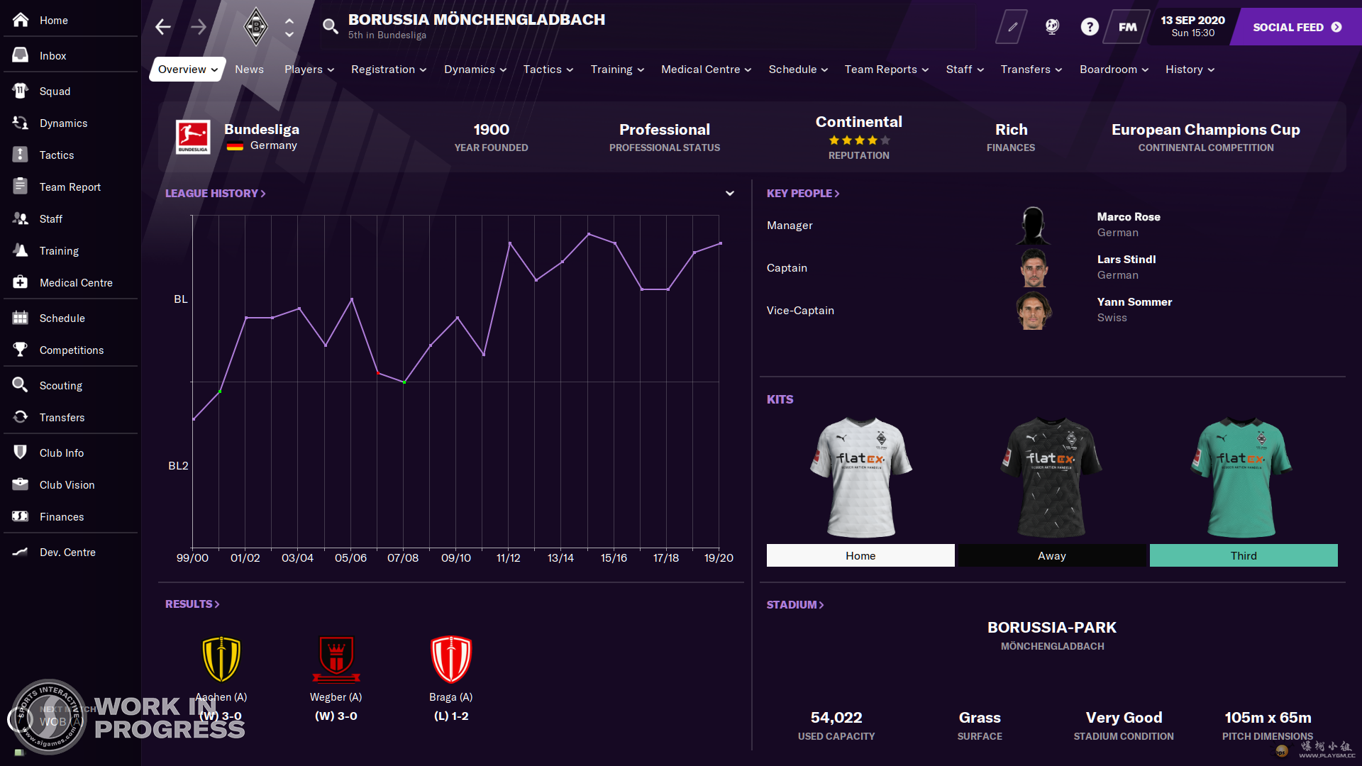 Borussia Mnchengladbach_FM_overview (1).png