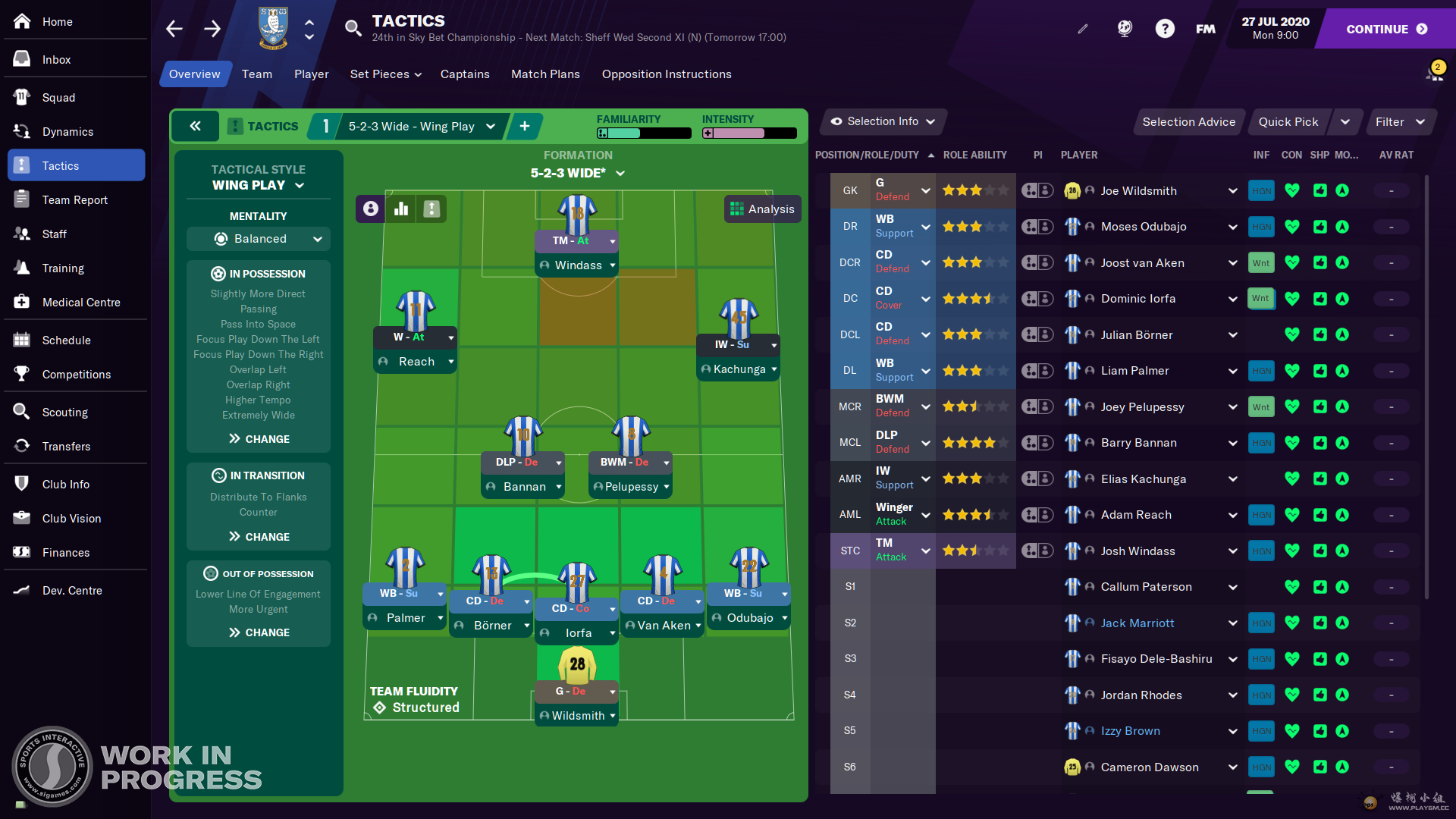 Sheffield Wednesday_ Overview.png