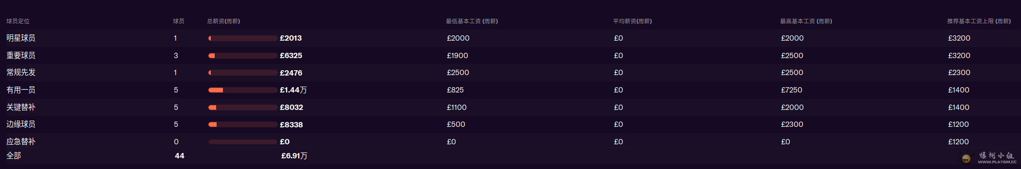 微信截图_20210226102250.png