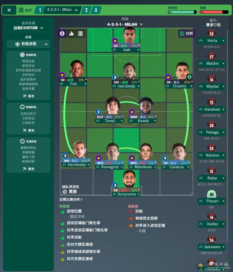 4321 milan.jpg