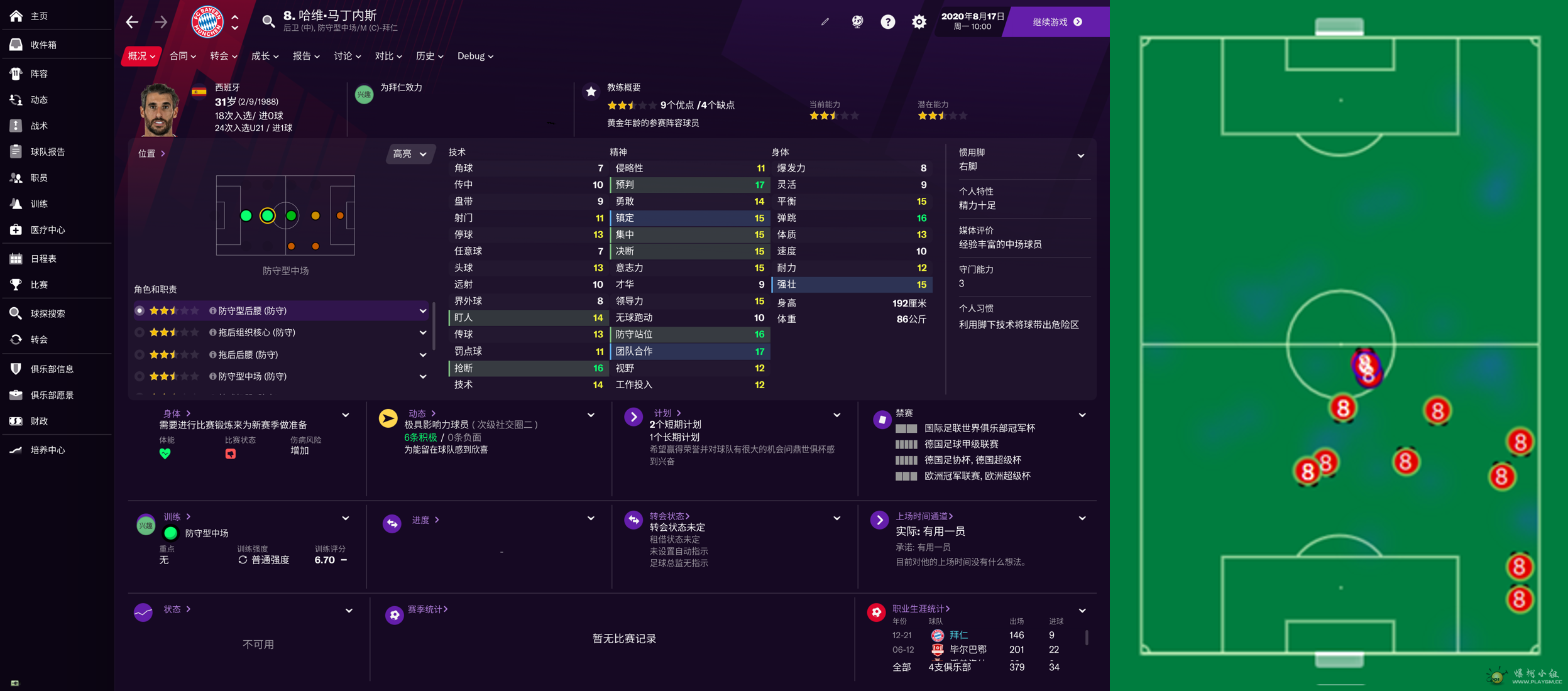Javi Martinez with heatmap.png
