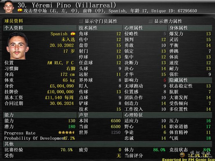 Yéremi Pino 人物资料.jpg