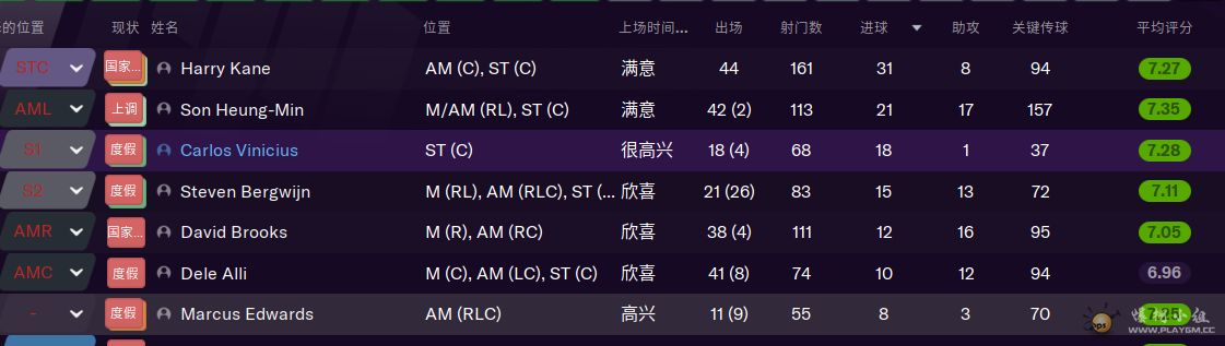 数据