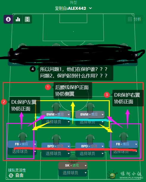 保护谁.png