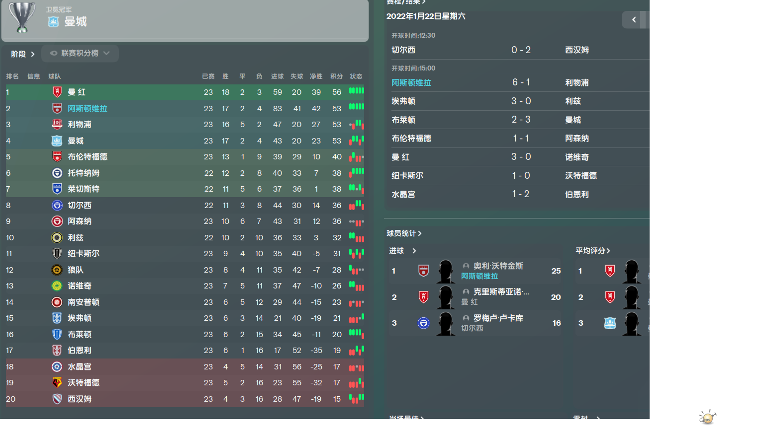 维拉测试