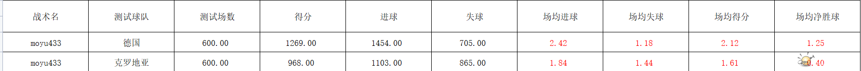 QQ图片20211213181518.png