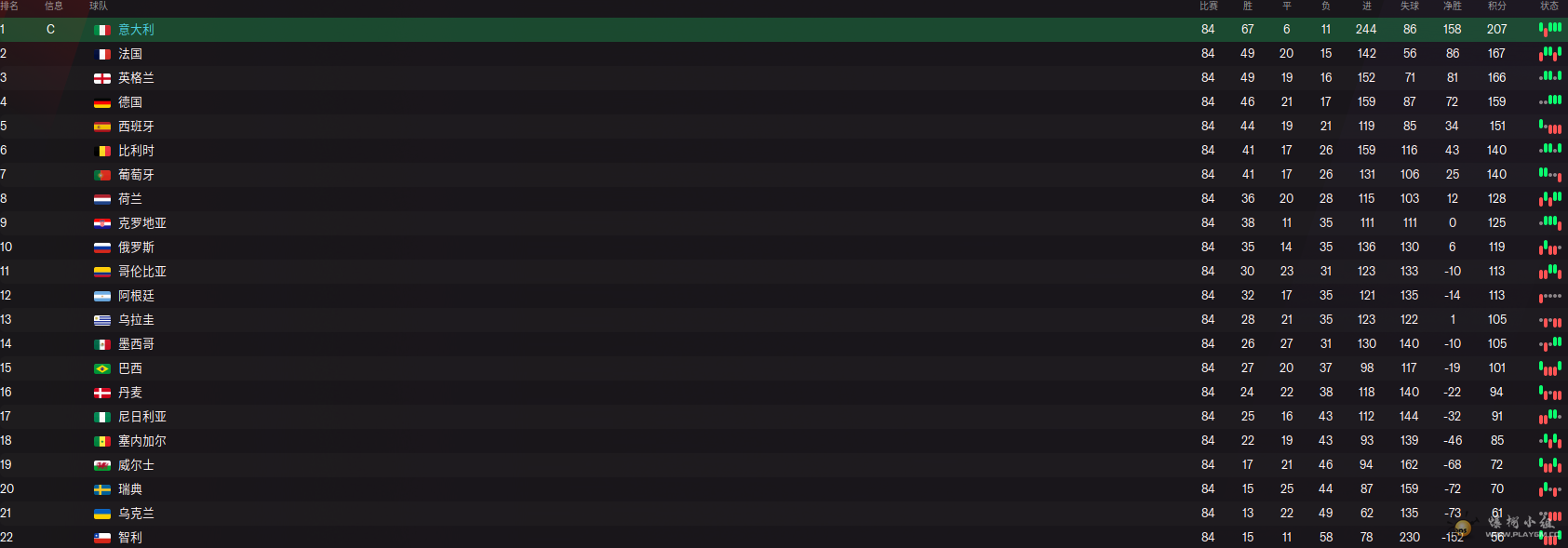redstar4141 0.2  一赛季.png