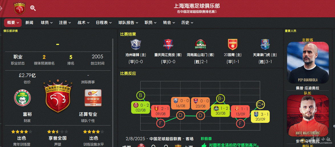 瓜迪奥拉.gif