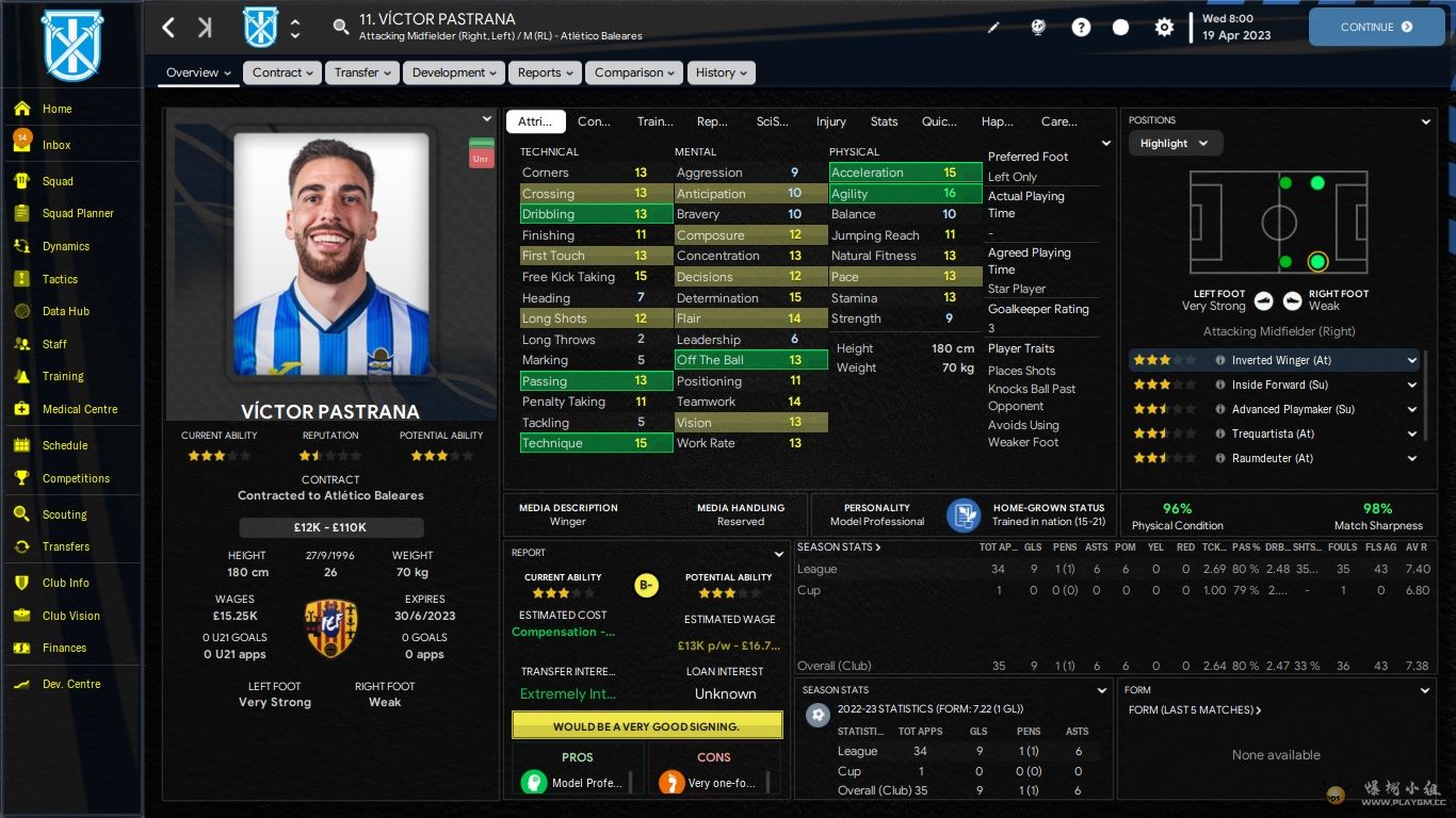 Pastrana.jpg