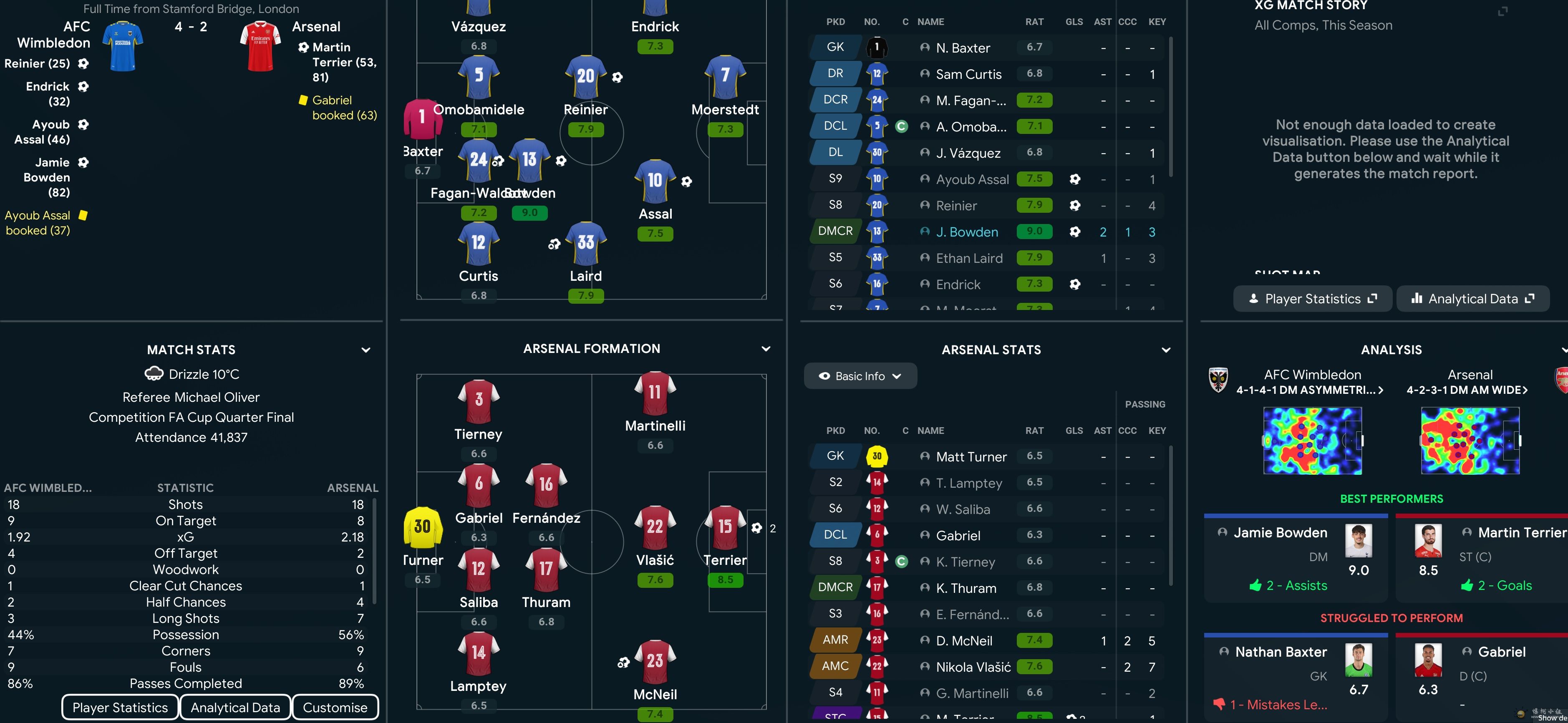vs ARS FA Cup.jpg
