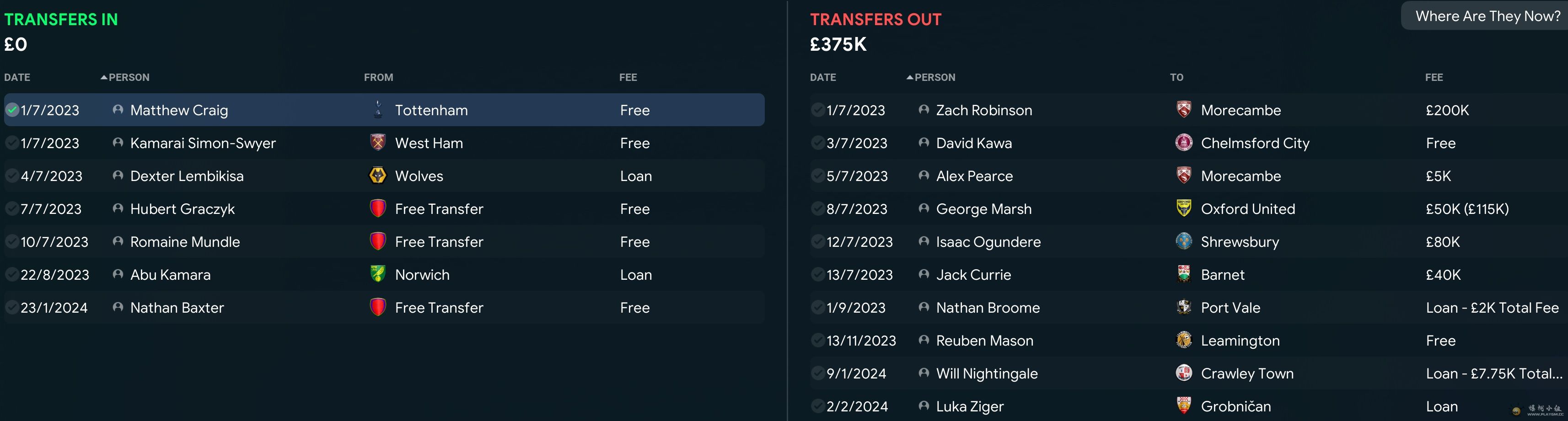 transfers.jpg