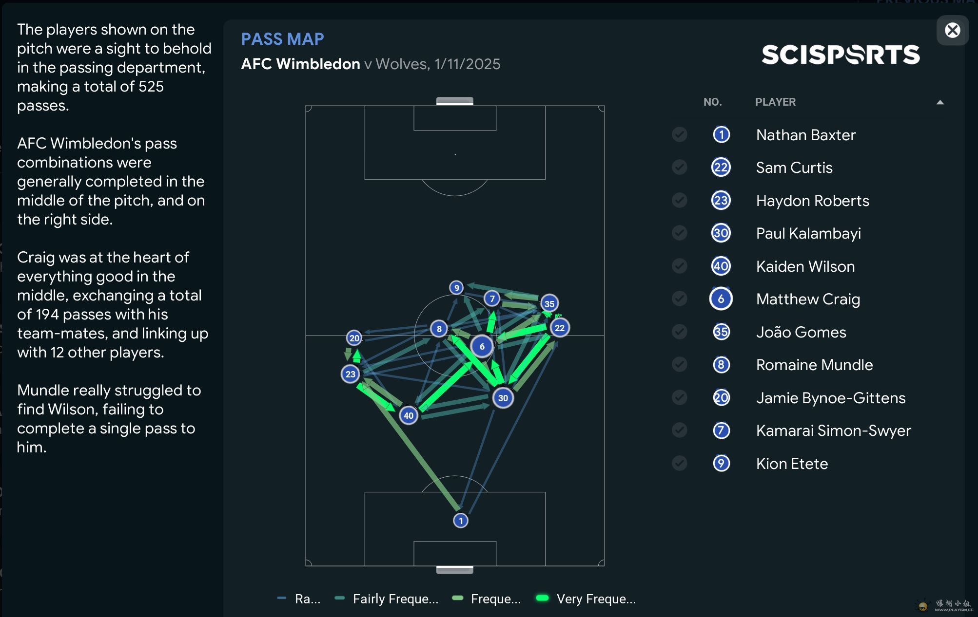 Pass Map vs WOV H.jpg