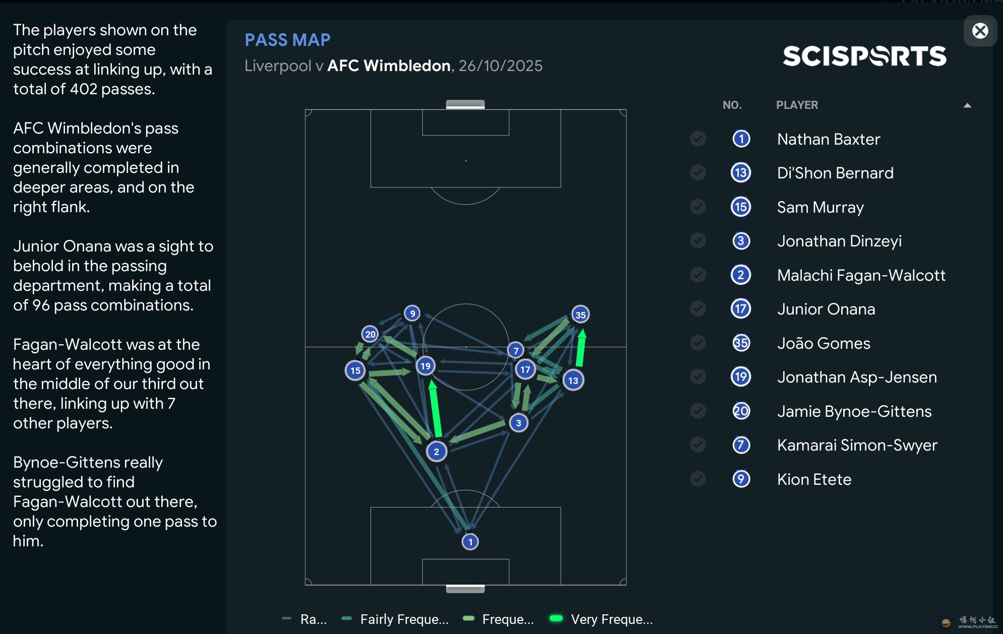 Pass Map vs LIV A.jpg