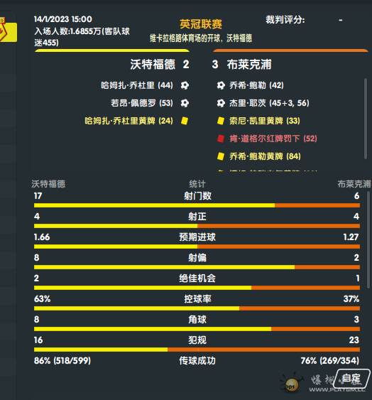 4231客场战绩