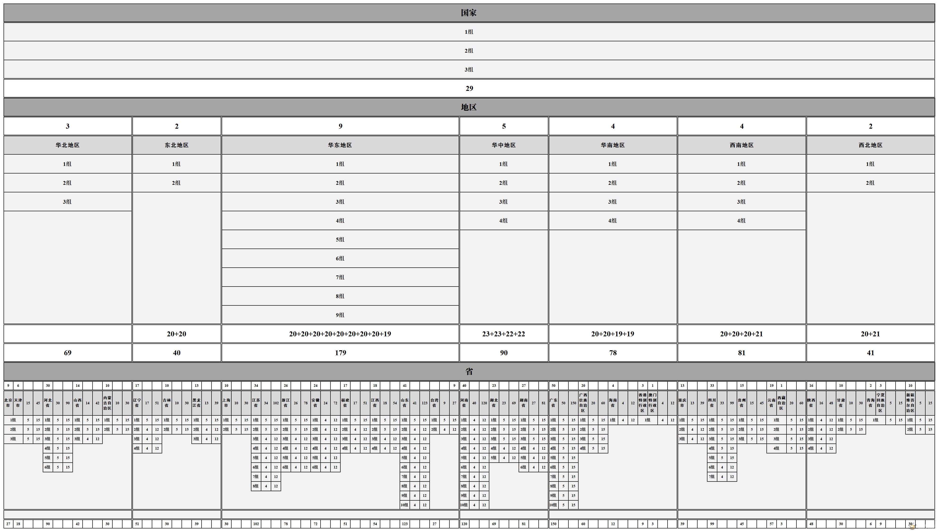 比赛1_Sheet1 (3).png