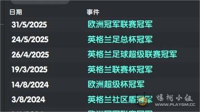 六冠王