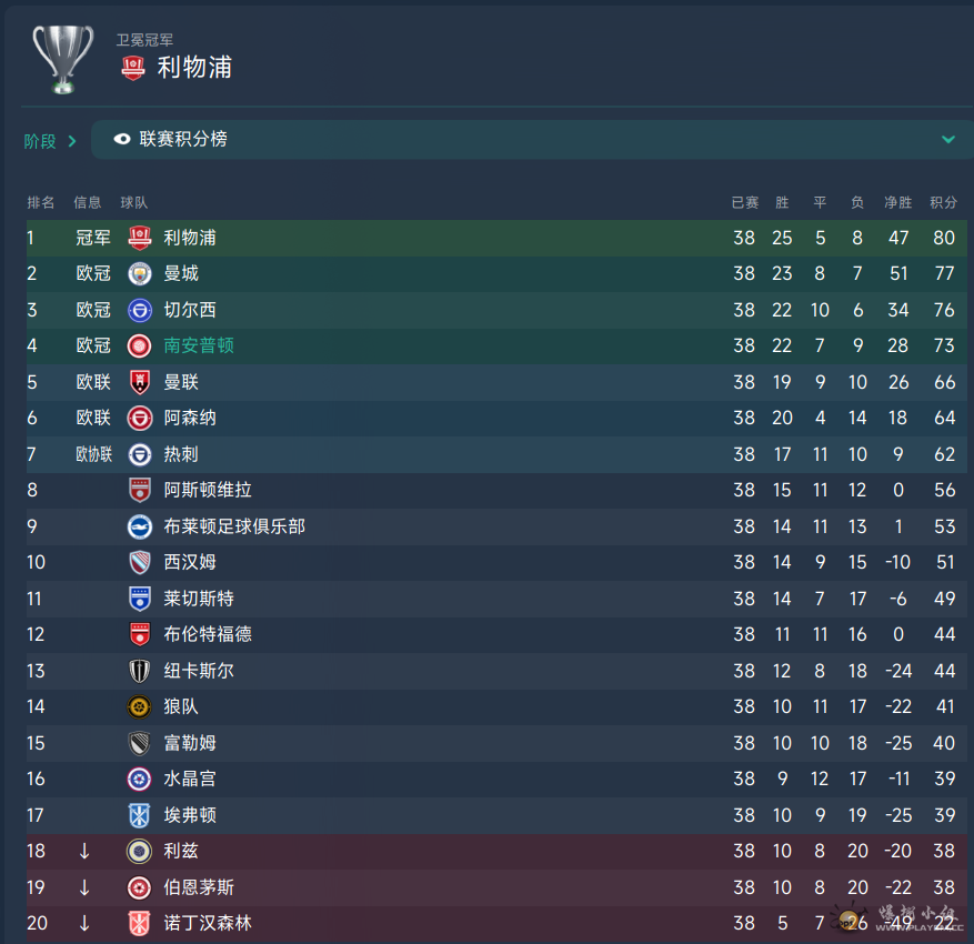 积分榜.png
