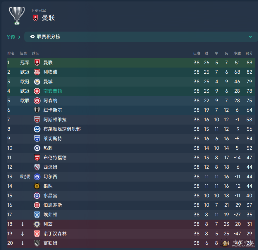 积分榜.png