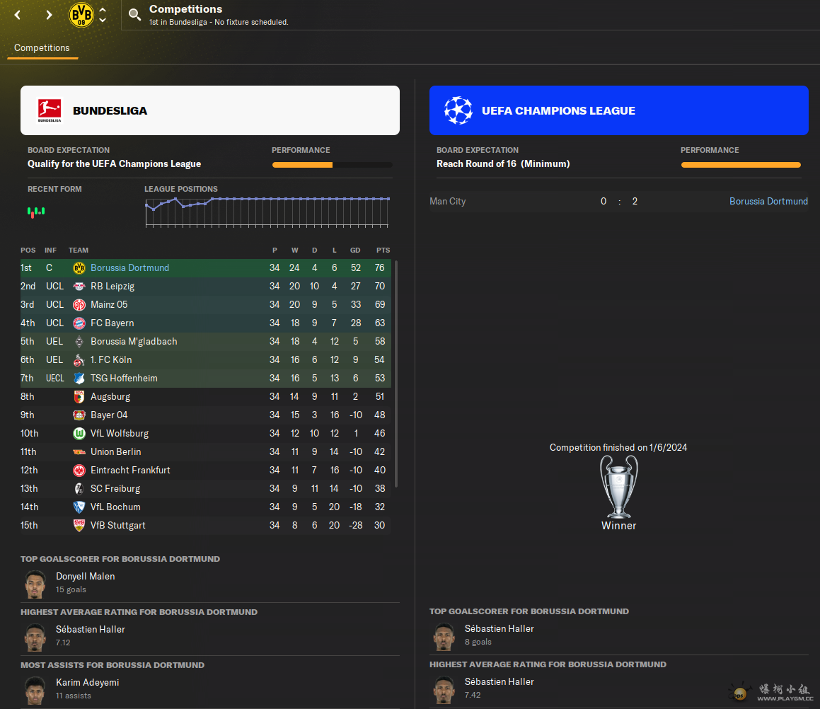 swansdortfm24.png