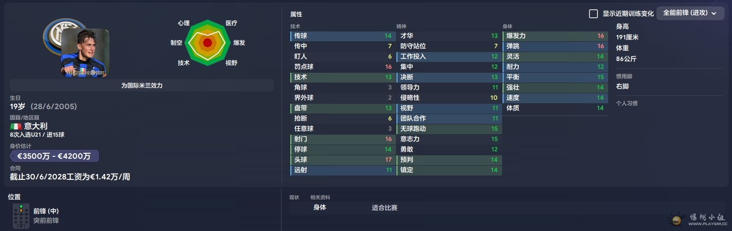 埃斯波西托属性.png