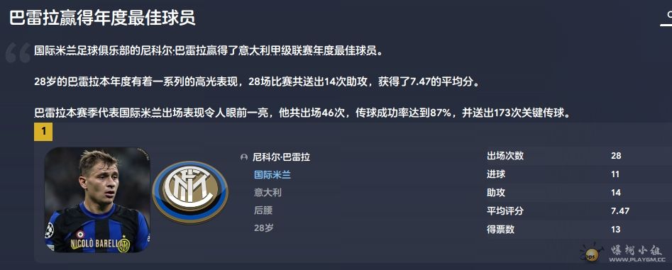 巴雷拉年度最佳.png