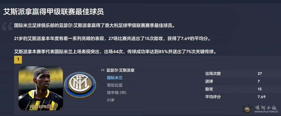 艾斯派拿最佳球员.png