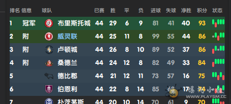 提前两轮.png
