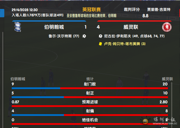 伊利耶夫大四喜.png