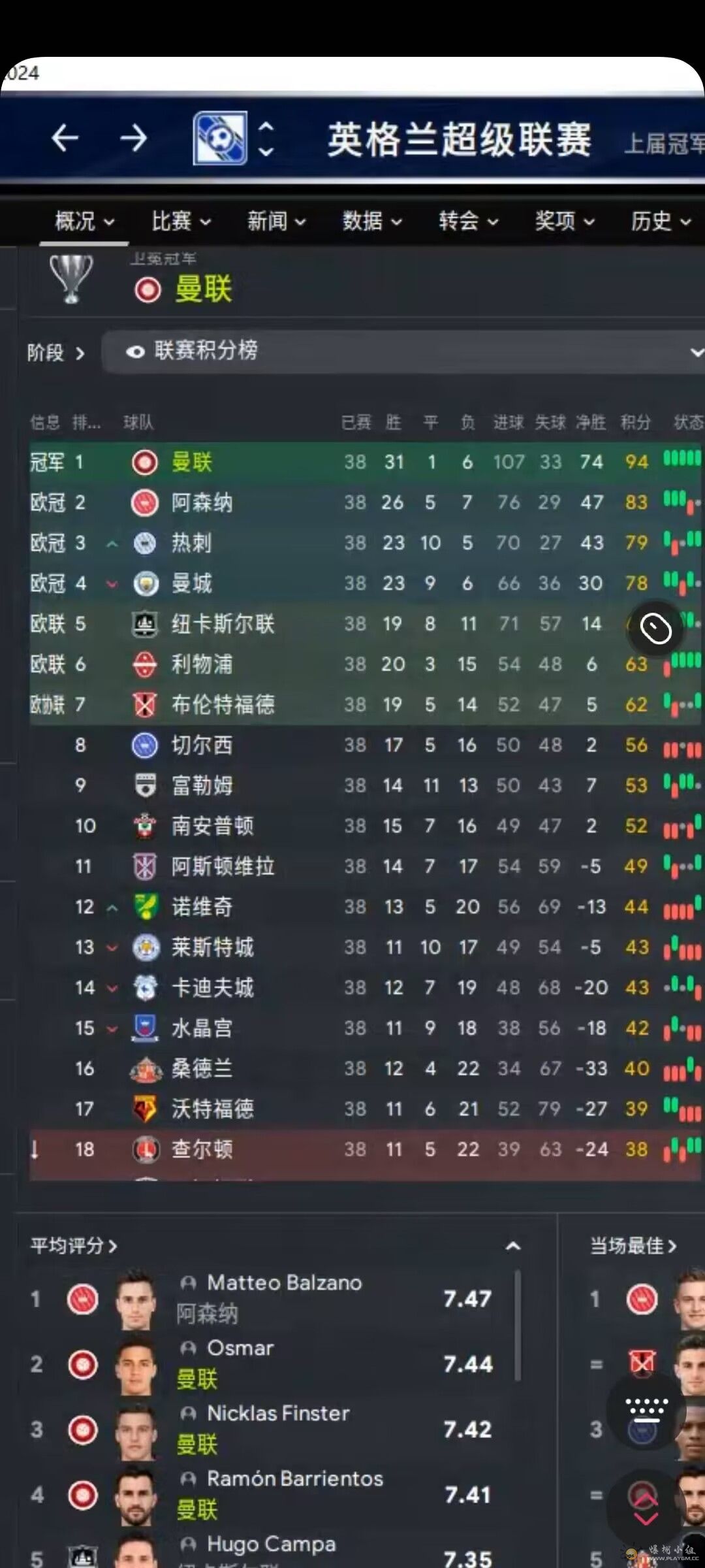 4123捅曼联战绩.jpg