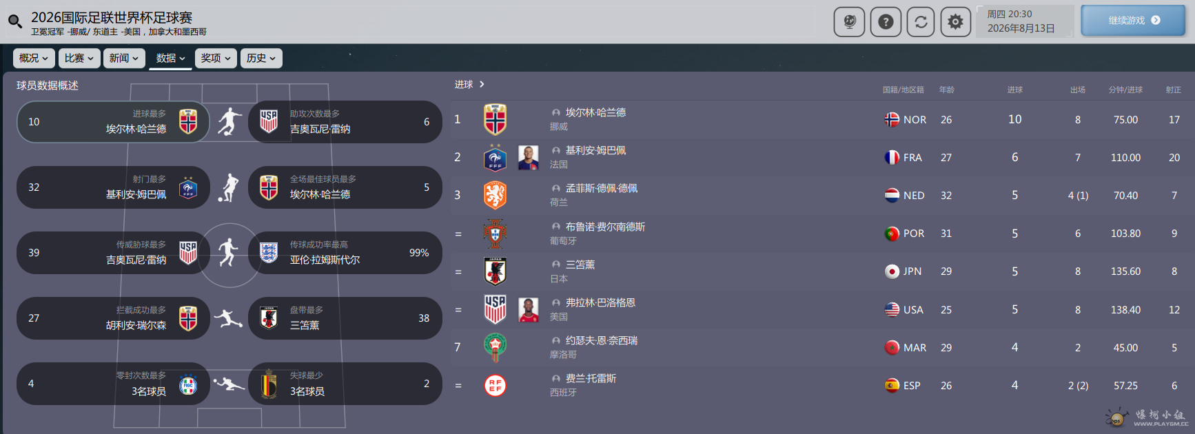 2026worldcup2.PNG