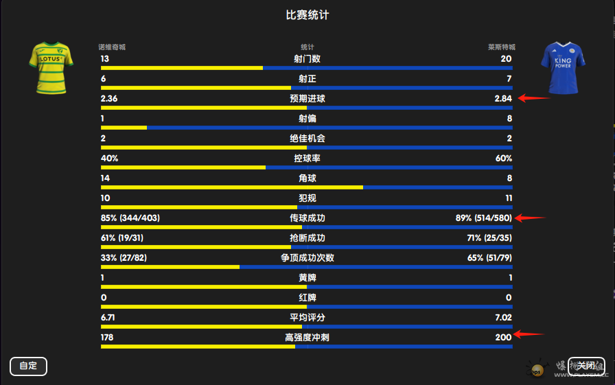 1230VS诺维奇.png