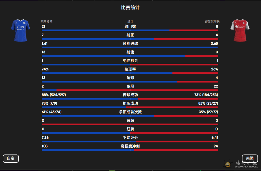 1231罗瑟汉姆.png