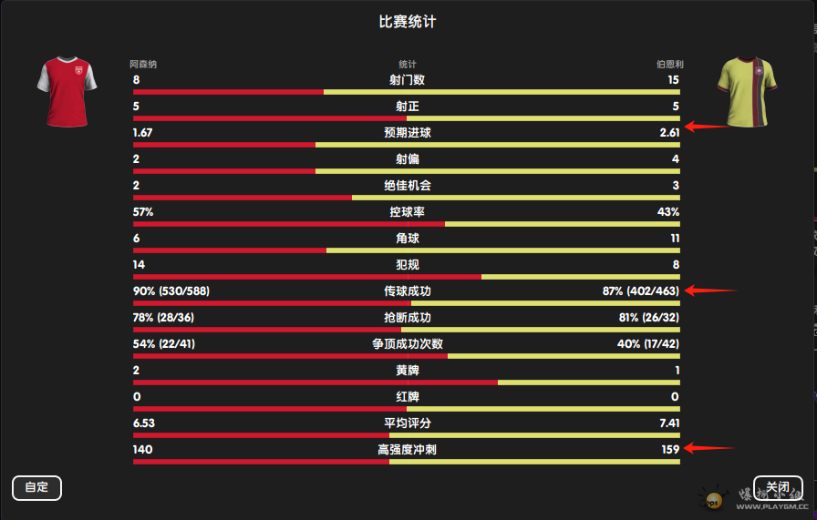 1231阿森纳.png