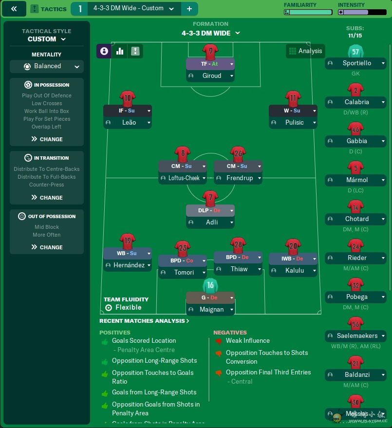 4-3-3.png