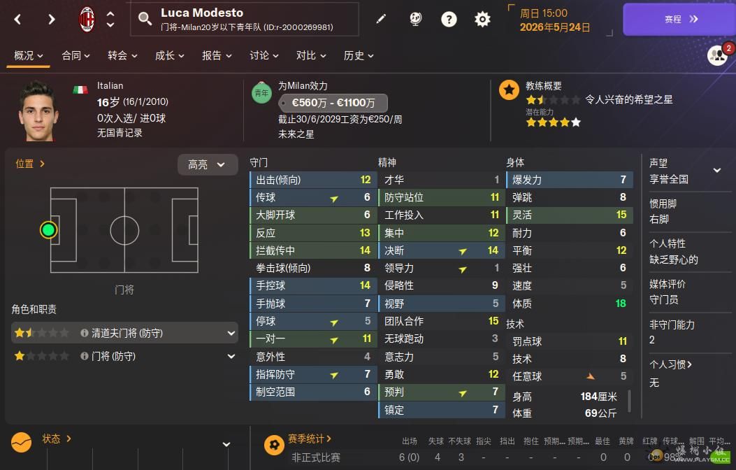 Luca Modesto.jpg