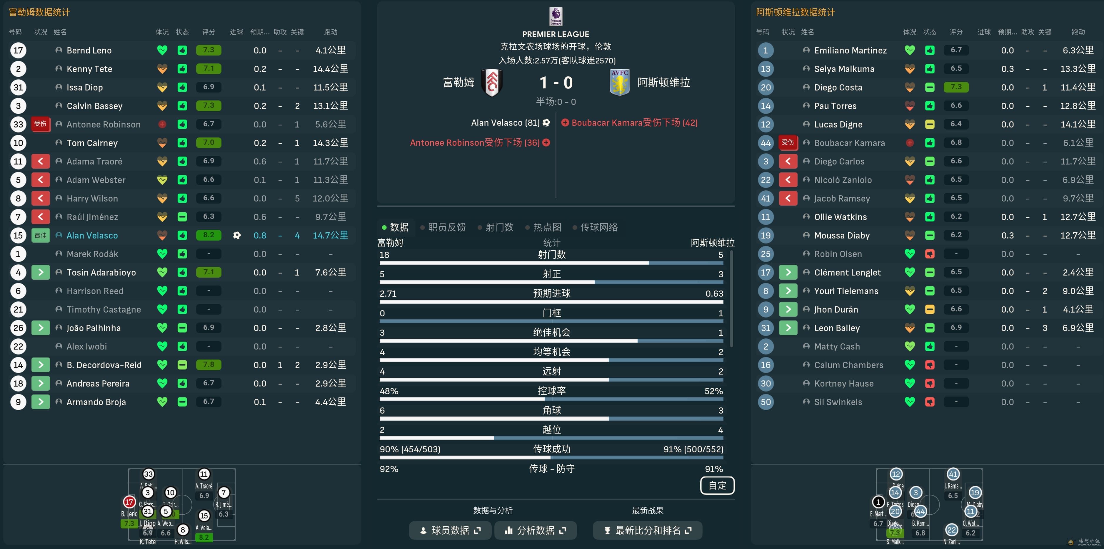 vs AST H'.jpg