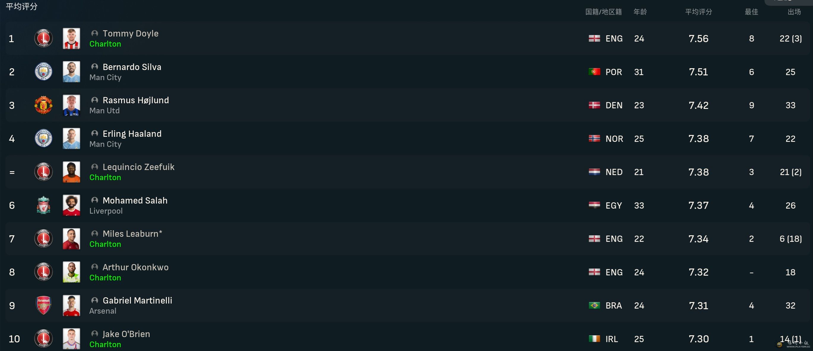 Rating.jpg