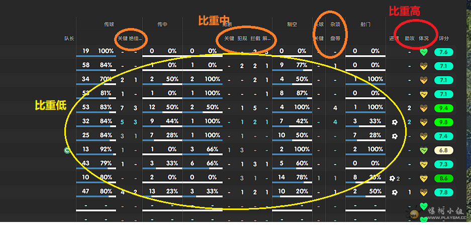 表现分.png