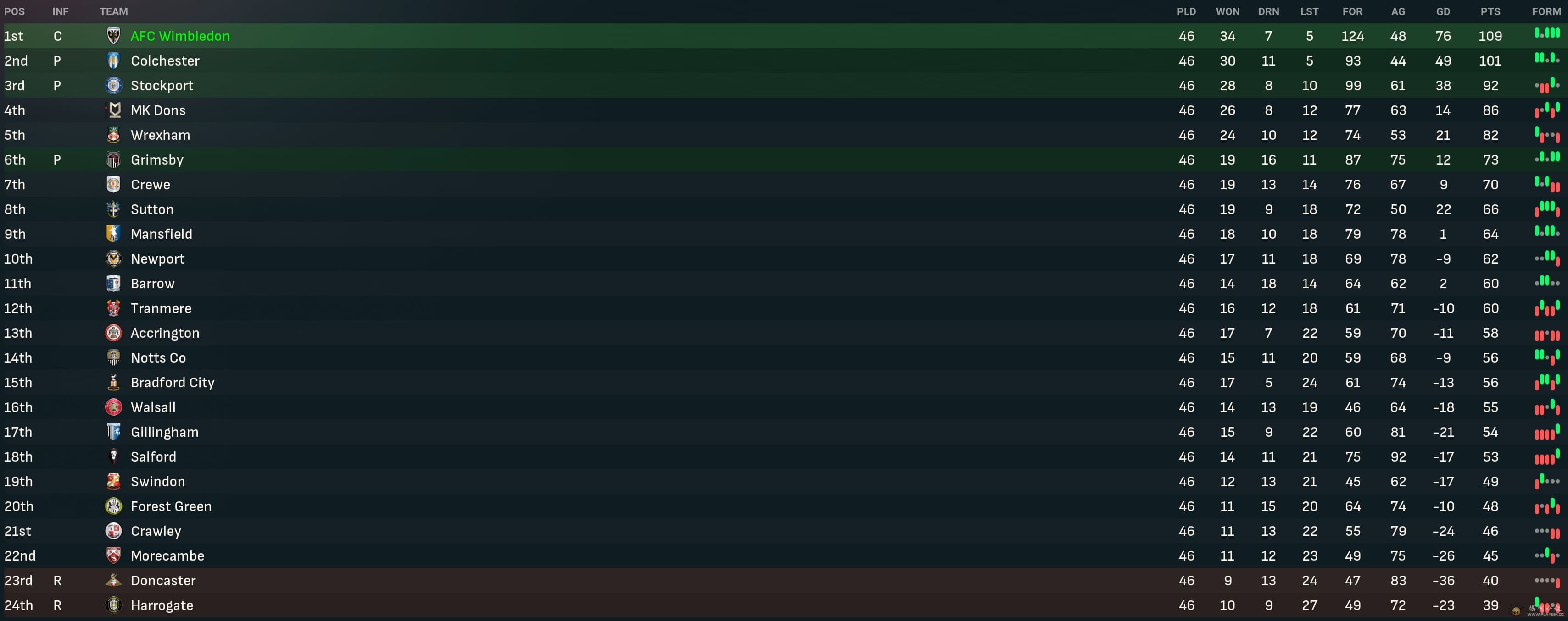 EFL League 2 23-24.jpg