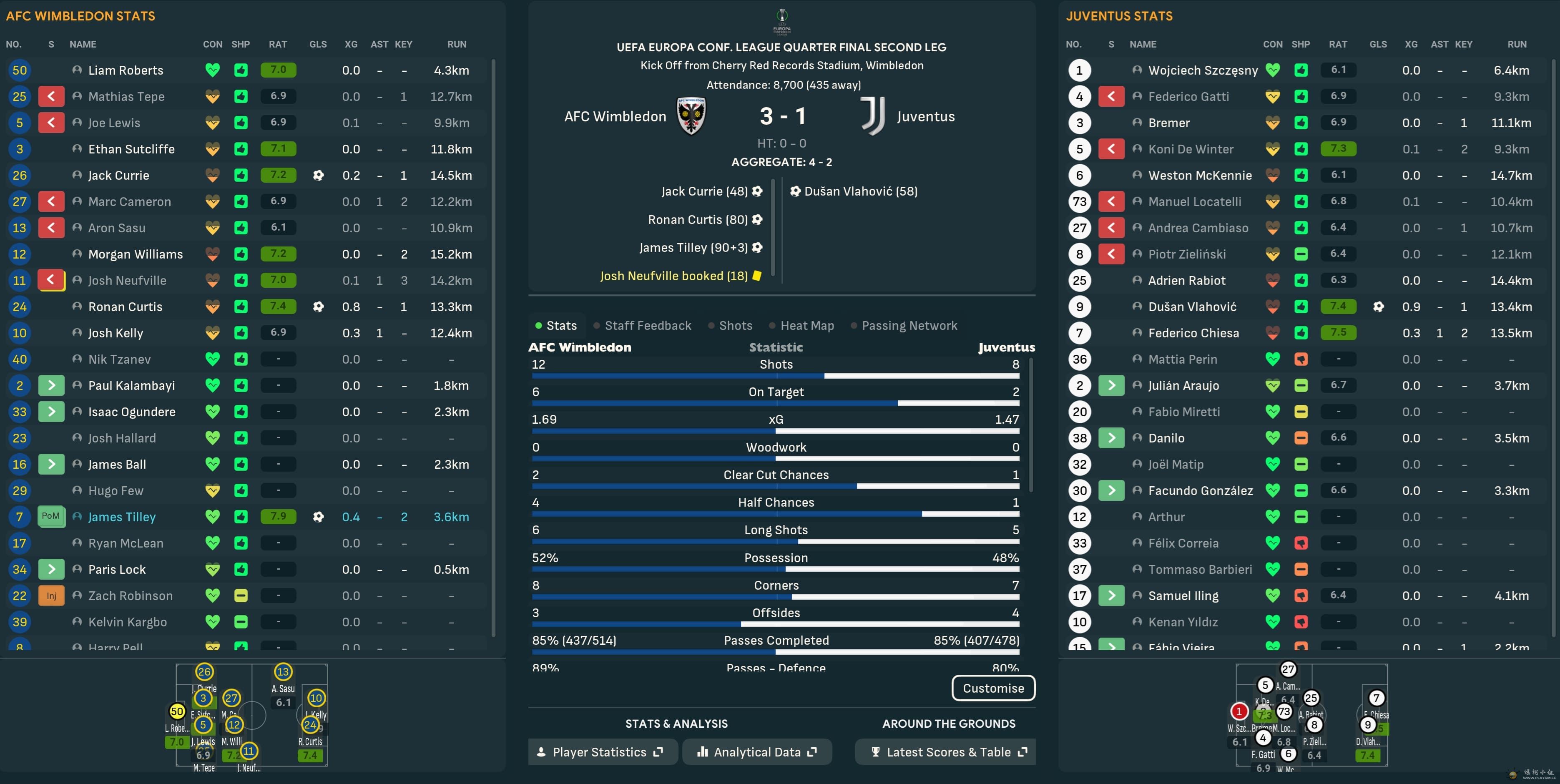 UECL vs JUV H.jpg