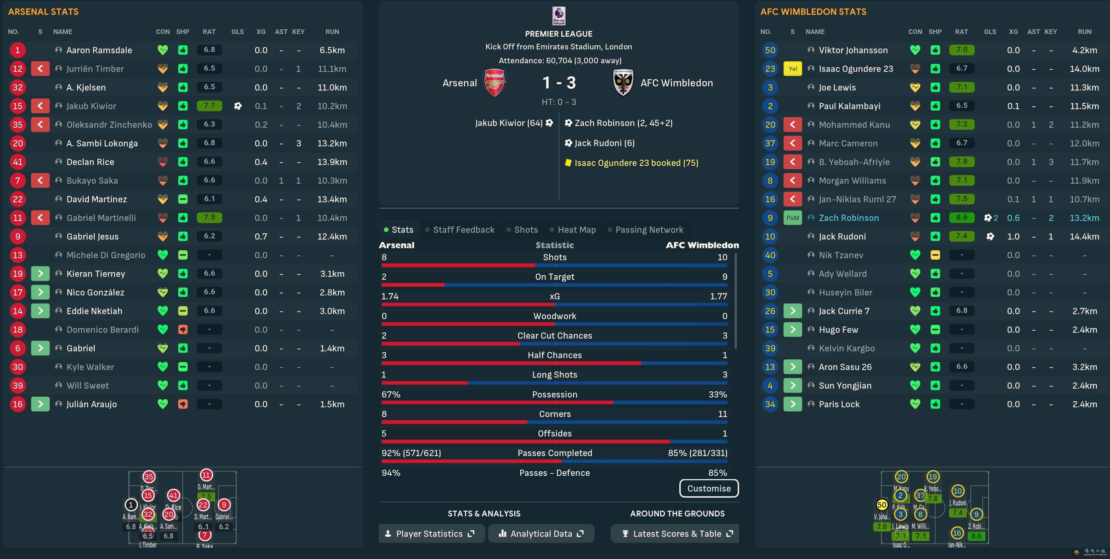 EPL vs ARS A.jpg