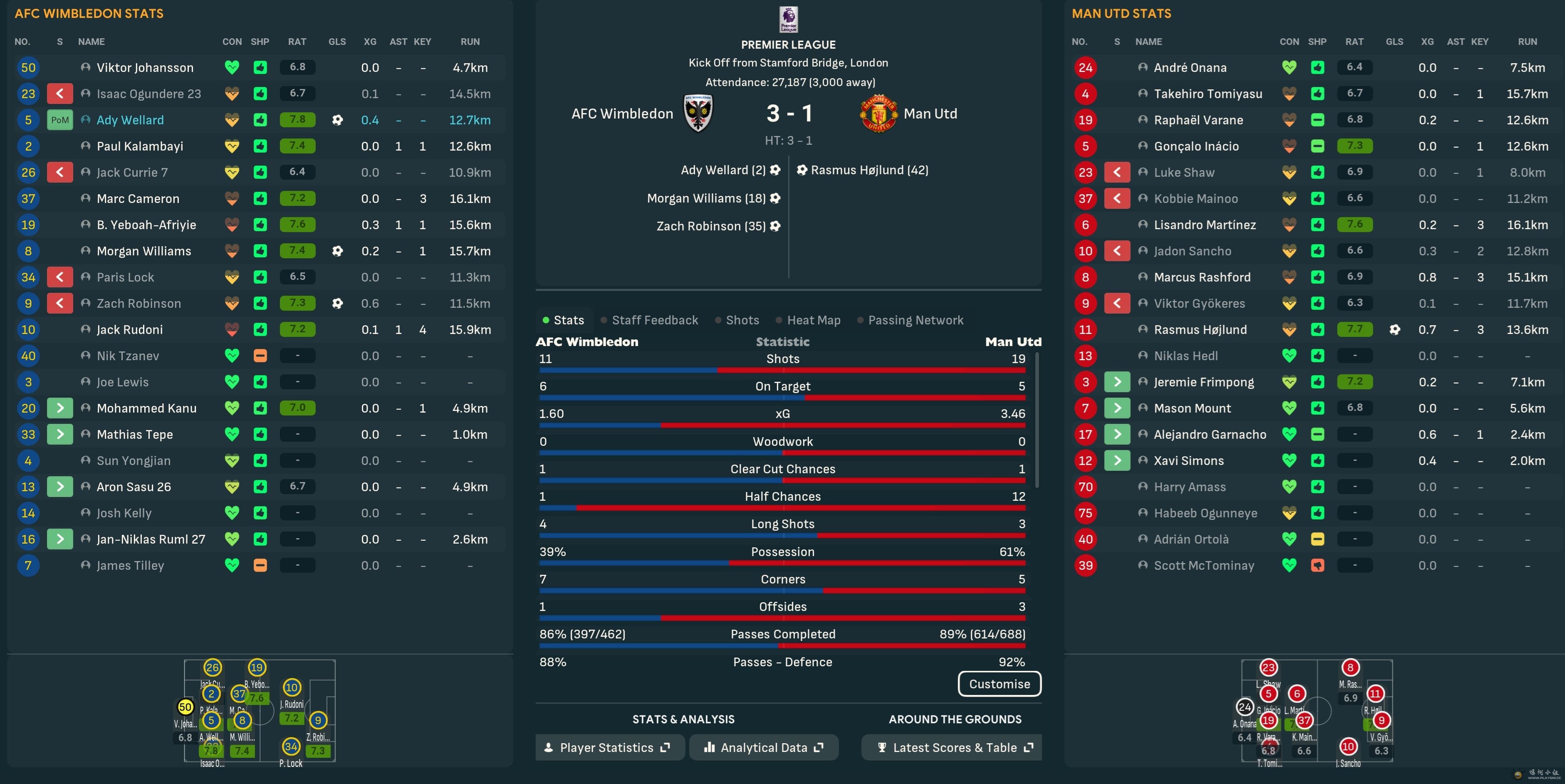 EPL vs MUN H.jpg