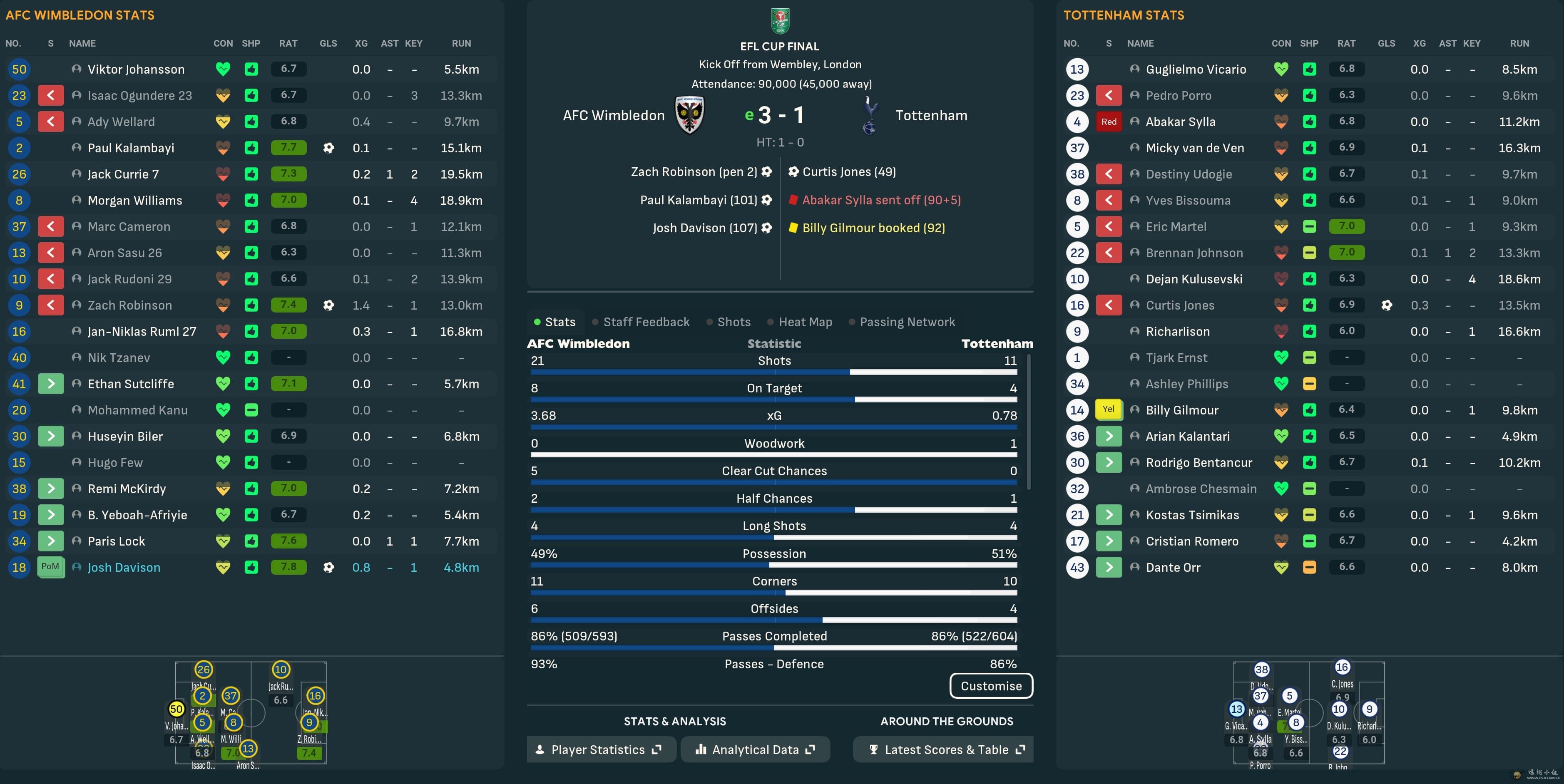 EFL Cup vs TOT.jpg