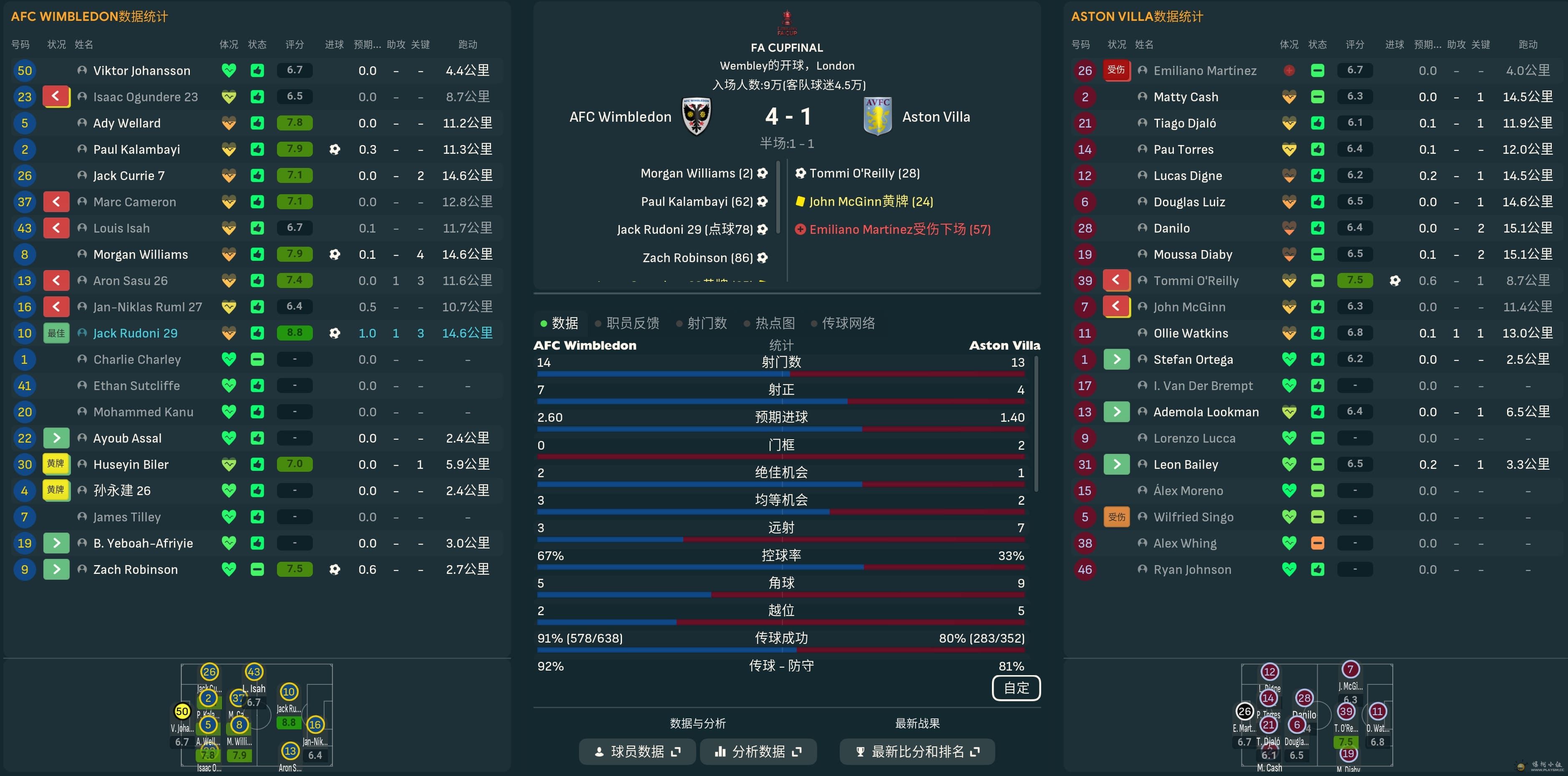 FA Cup Final.jpg